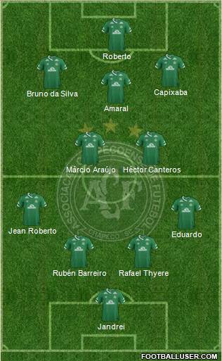 A Chapecoense F Formation 2018