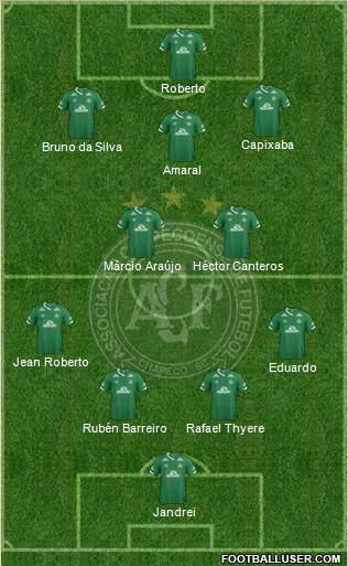 A Chapecoense F 4-4-1-1 football formation