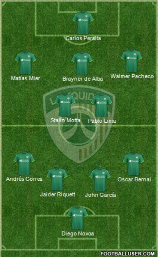 CD La Equidad Formation 2018