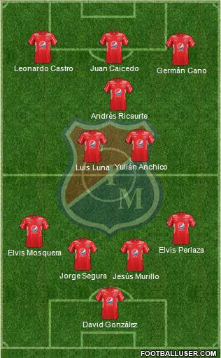 CD Independiente Medellín football formation