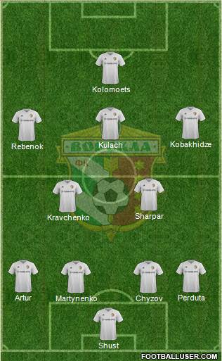Vorskla Poltava Formation 2018