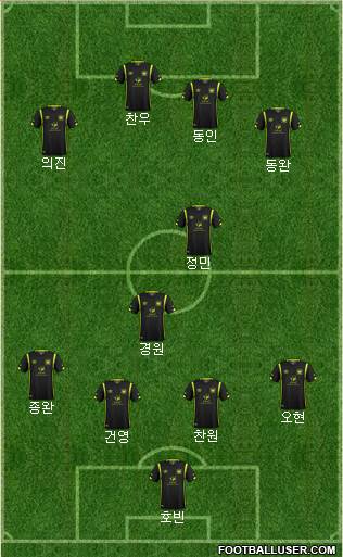 Carlisle United Formation 2018