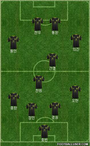 Carlisle United Formation 2018
