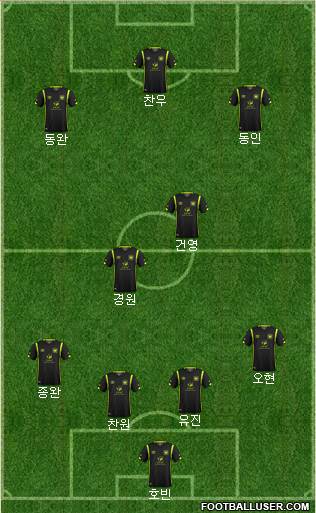 Carlisle United Formation 2018