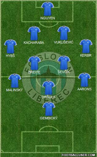 Slovan Liberec Formation 2018