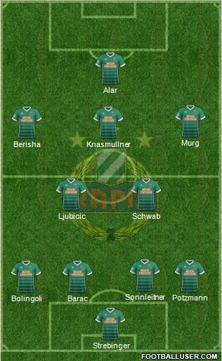 SK Rapid Wien Formation 2018