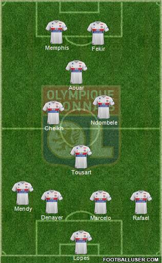 Olympique Lyonnais Formation 2018