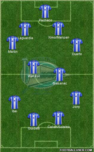 D. Alavés S.A.D. Formation 2018