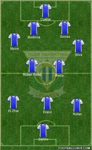 C.D. Leganés S.A.D. Formation 2018