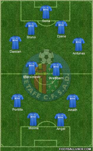 Getafe C.F., S.A.D. Formation 2018
