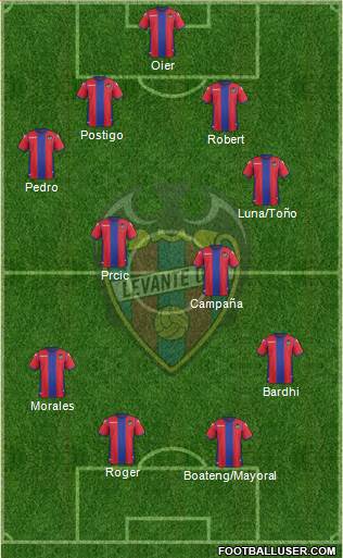 Levante U.D., S.A.D. Formation 2018