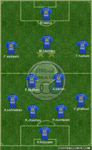 Esteghlal Tehran Formation 2018