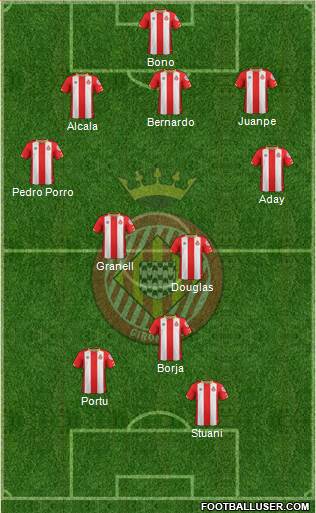 F.C. Girona Formation 2018