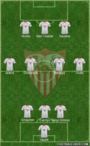 Sevilla F.C., S.A.D. Formation 2018