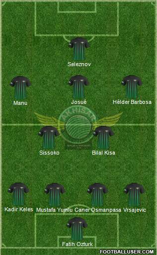 Akhisar Belediye ve Gençlik Formation 2018