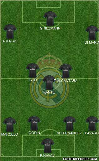 Real Madrid C.F. Formation 2018