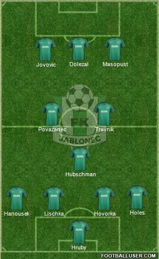 Jablonec Formation 2018