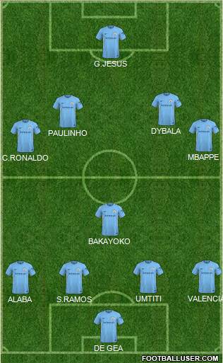 Manchester City Formation 2018