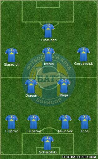 BATE Borisov Formation 2018