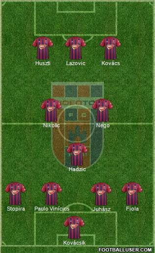 FC Fehérvár Formation 2018