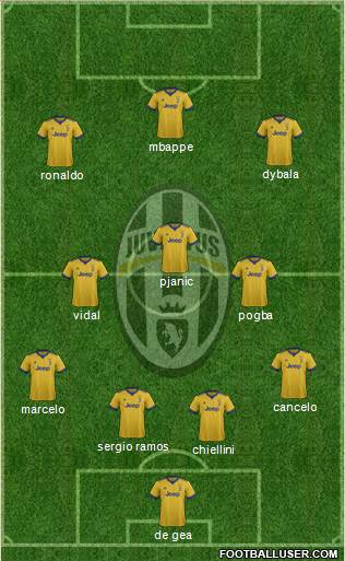 Juventus Formation 2018