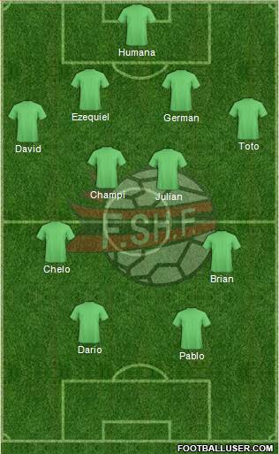 Albania Formation 2018