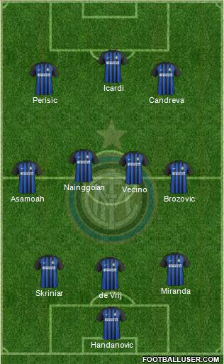 F.C. Internazionale Formation 2018