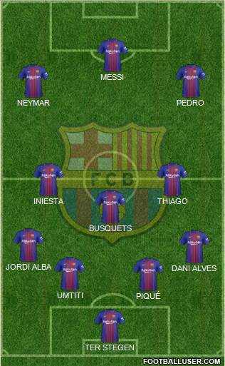 F.C. Barcelona Formation 2018