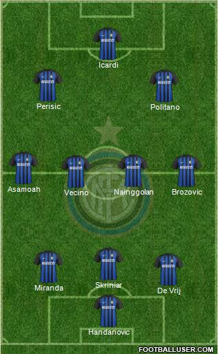 F.C. Internazionale Formation 2018