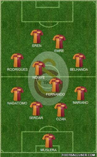 Galatasaray SK Formation 2018
