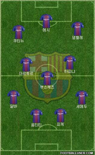 F.C. Barcelona Formation 2018