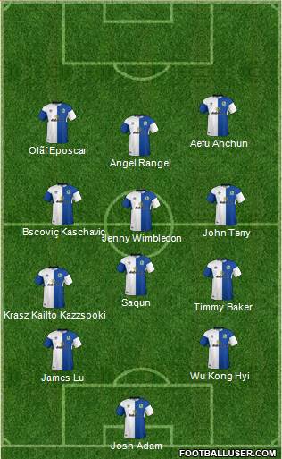 Blackburn Rovers Formation 2018