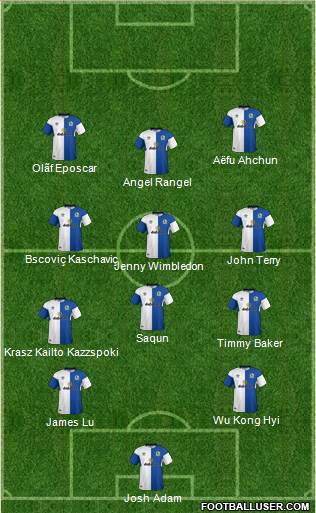 Blackburn Rovers football formation