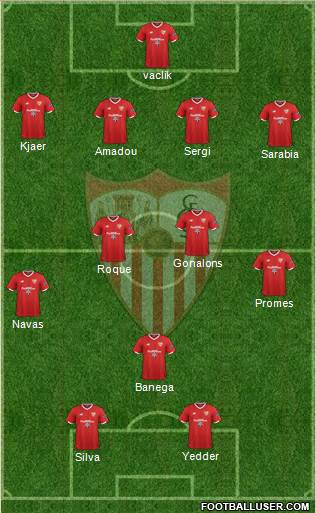 Sevilla F.C., S.A.D. Formation 2018