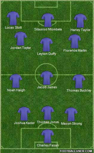Blackpool Formation 2018