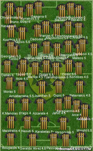 AEK Athens Formation 2018