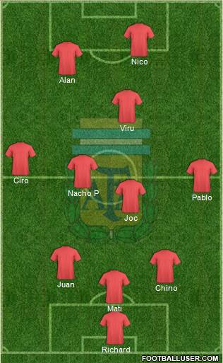 Argentina Formation 2018