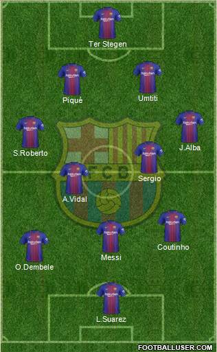 F.C. Barcelona Formation 2018