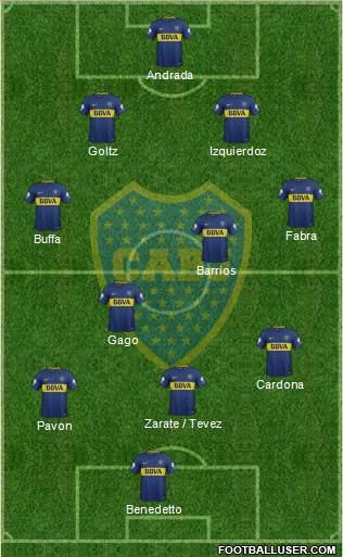 Boca Juniors Formation 2018