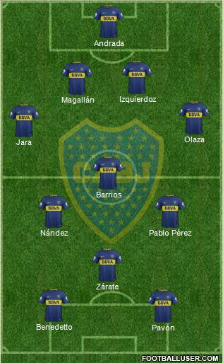 Boca Juniors Formation 2018