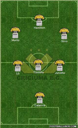 Criciúma EC Formation 2018