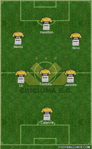 Criciúma EC football formation