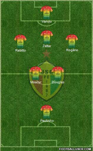 Brusque FC Formation 2018