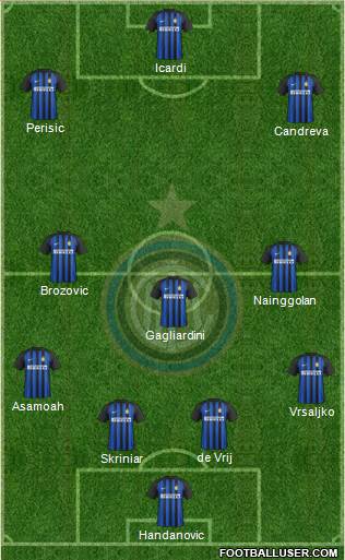 F.C. Internazionale Formation 2018