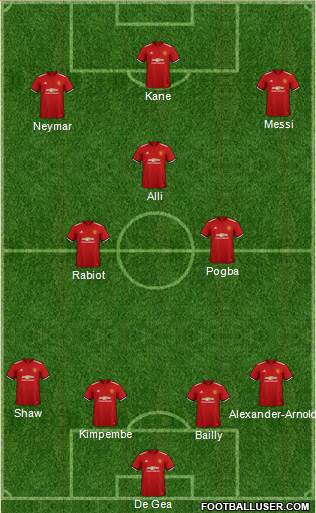 Manchester United Formation 2018