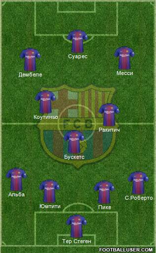 F.C. Barcelona Formation 2018