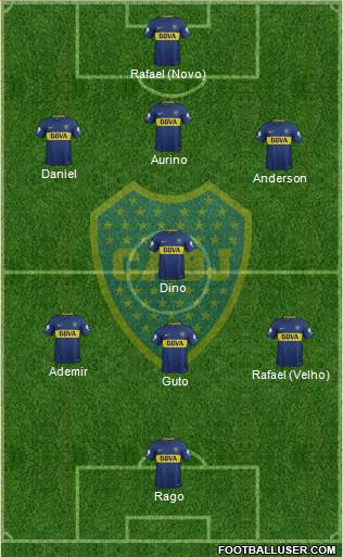 Boca Juniors Formation 2018