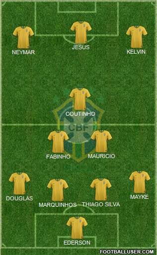 Brazil Formation 2018