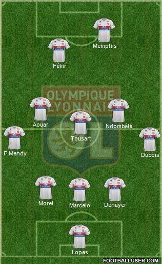 Olympique Lyonnais Formation 2018