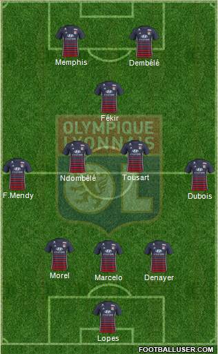Olympique Lyonnais Formation 2018